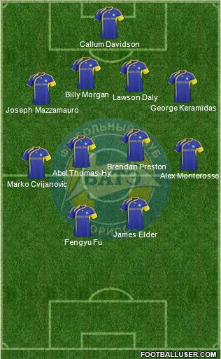 BATE Borisov Formation 2011