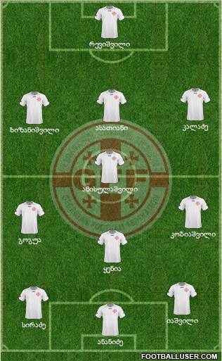 Georgia Formation 2011