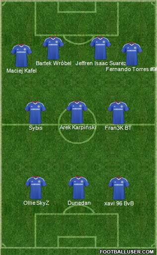 Chelsea Formation 2011