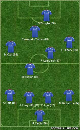 Chelsea Formation 2011