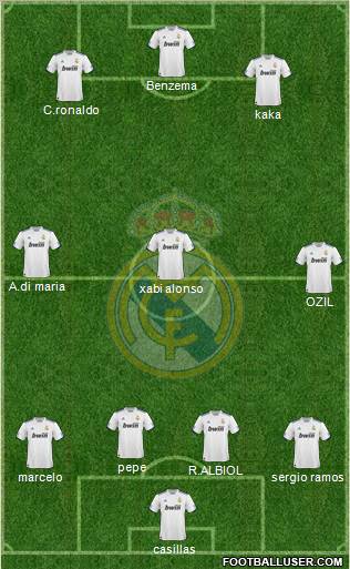 Real Madrid C.F. Formation 2011