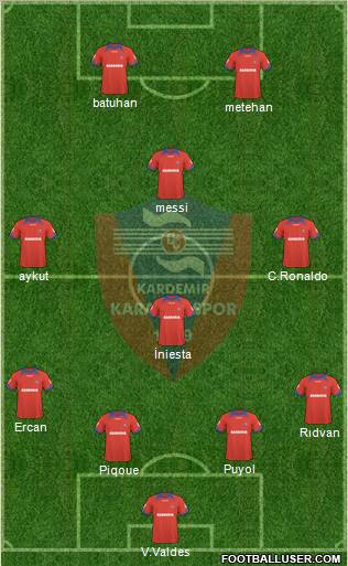 Kardemir Demir-Çelik Karabükspor Formation 2011