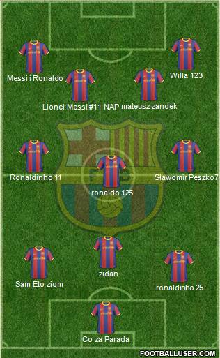 F.C. Barcelona Formation 2011