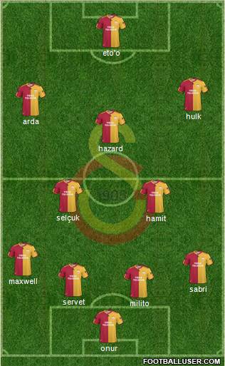 Galatasaray SK Formation 2011