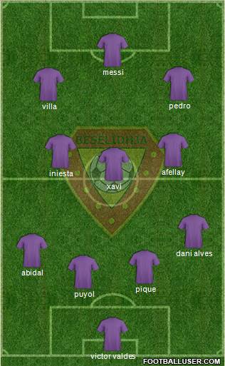 KS Besëlidhja Lezhë Formation 2011