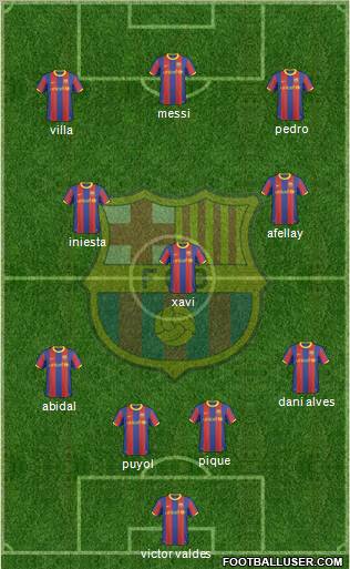 F.C. Barcelona Formation 2011