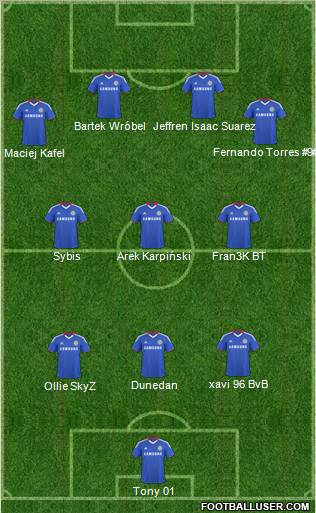Chelsea Formation 2011