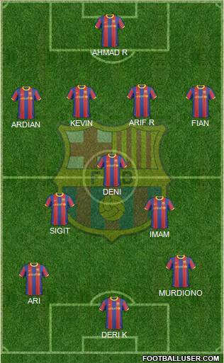 F.C. Barcelona Formation 2011
