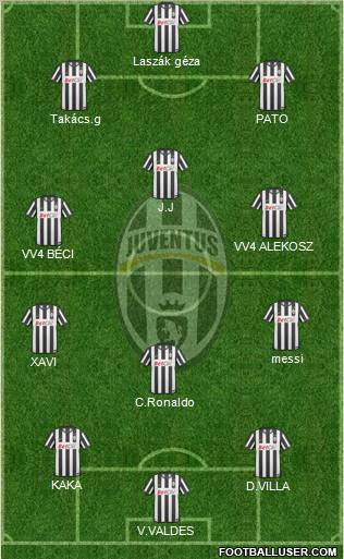 Juventus Formation 2011