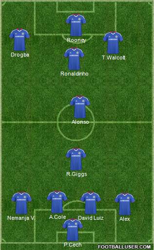 Chelsea Formation 2011