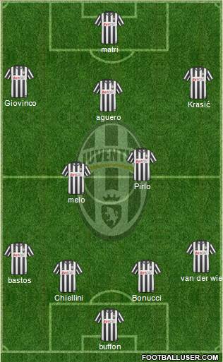 Juventus Formation 2011