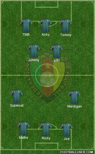 Cameroon football formation