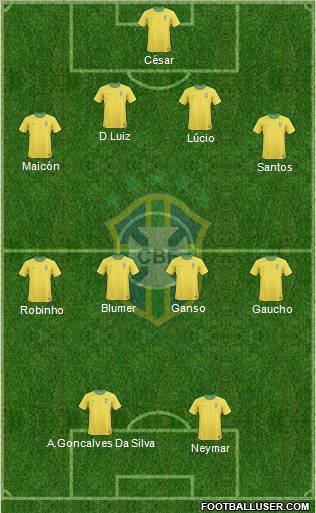 Brazil Formation 2011