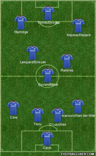 Chelsea Formation 2011
