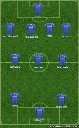 Chelsea Formation 2011