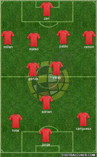 Spain Formation 2011