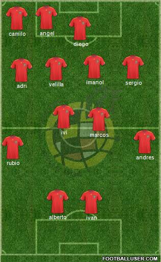 Spain Formation 2011