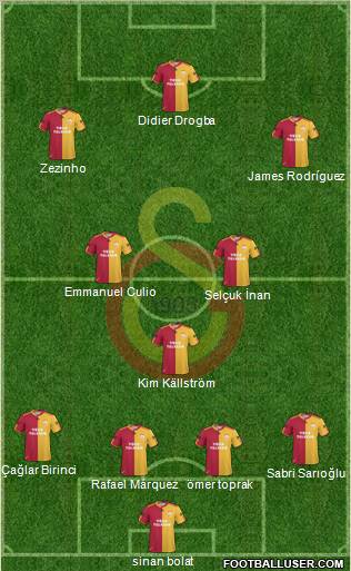 Galatasaray SK Formation 2011