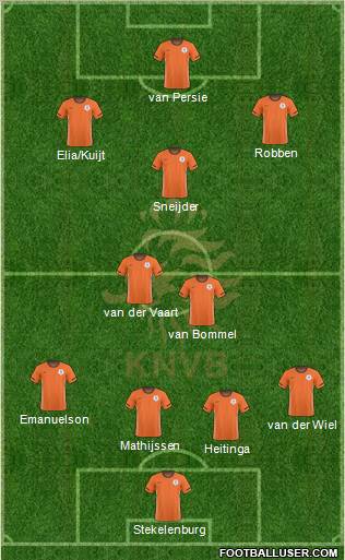 Holland Formation 2011