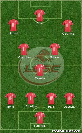 LOSC Lille Métropole Formation 2011
