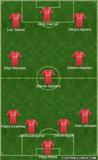 Liverpool Formation 2011