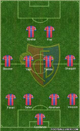 FC Basel Formation 2011