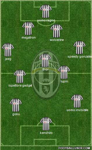 Juventus Formation 2011