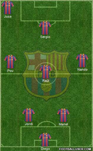 F.C. Barcelona Formation 2011