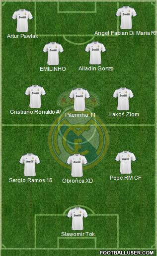 Real Madrid C.F. Formation 2011