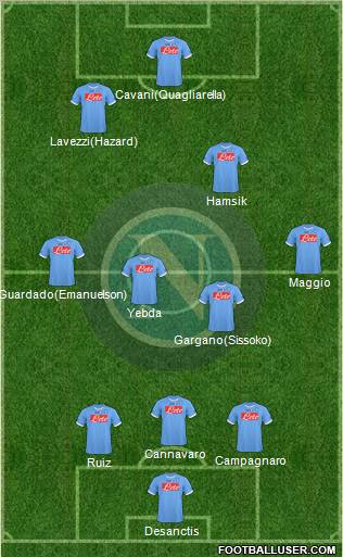 Napoli Formation 2011