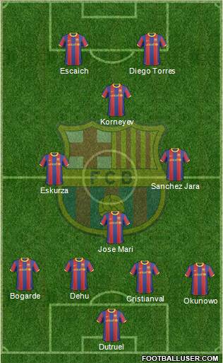 F.C. Barcelona Formation 2011