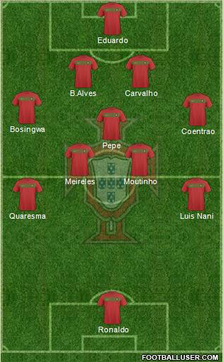 Portugal Formation 2011
