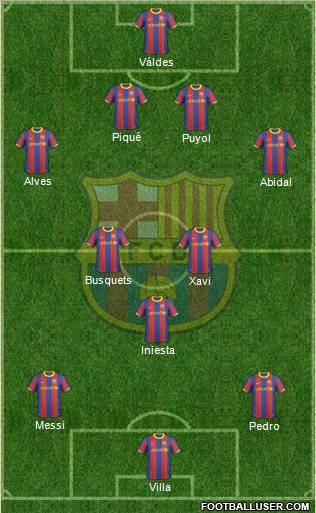 F.C. Barcelona Formation 2011