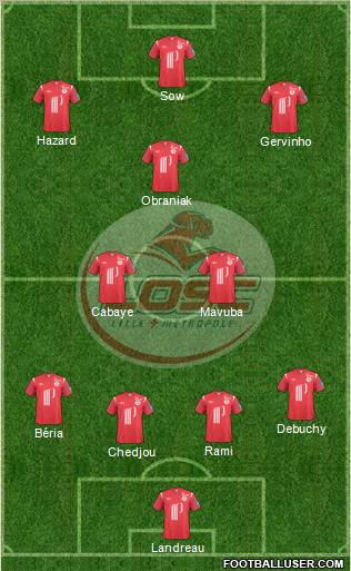 LOSC Lille Métropole Formation 2011
