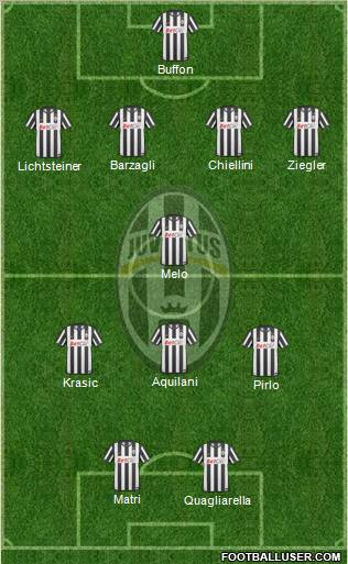 Juventus Formation 2011
