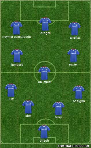 Chelsea Formation 2011