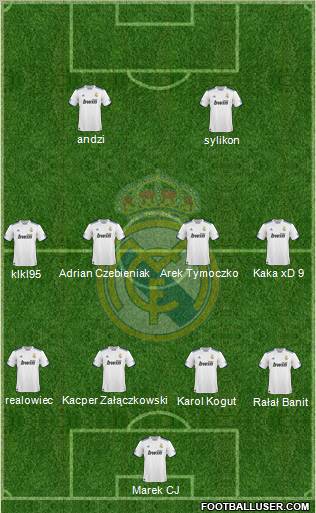 Real Madrid C.F. Formation 2011