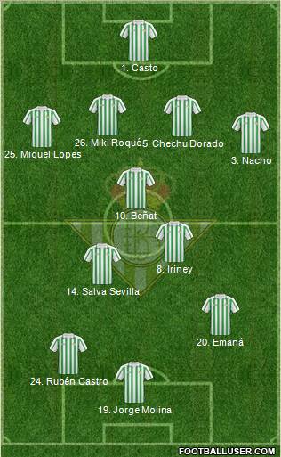 Real Betis B., S.A.D. Formation 2011