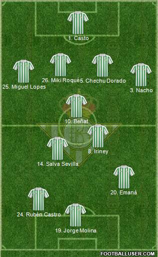 Real Betis B., S.A.D. football formation