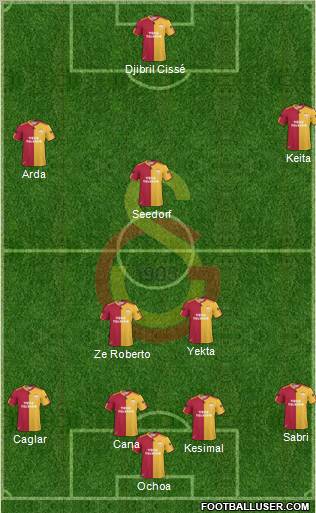 Galatasaray SK Formation 2011