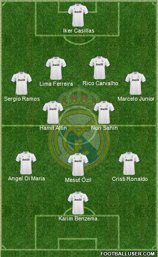 Real Madrid C.F. Formation 2011
