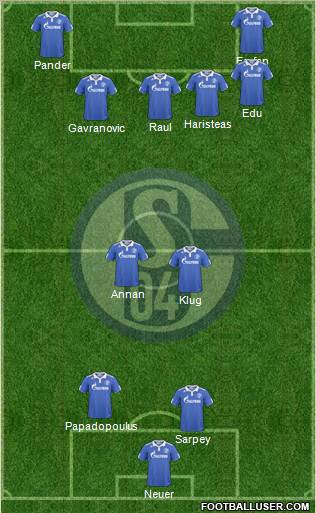 FC Schalke 04 Formation 2011