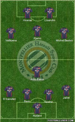 Montpellier Hérault Sport Club Formation 2011