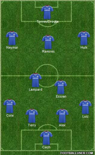 Chelsea Formation 2011