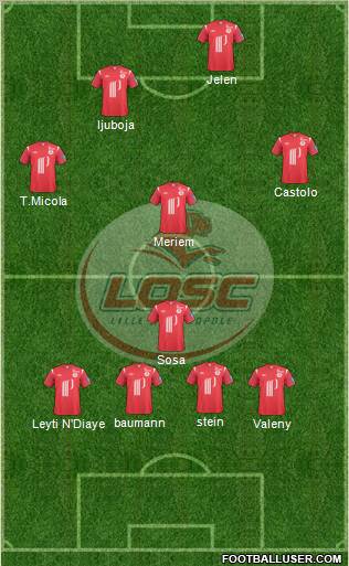 LOSC Lille Métropole Formation 2011
