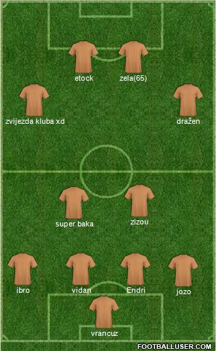 Dream Team Formation 2011