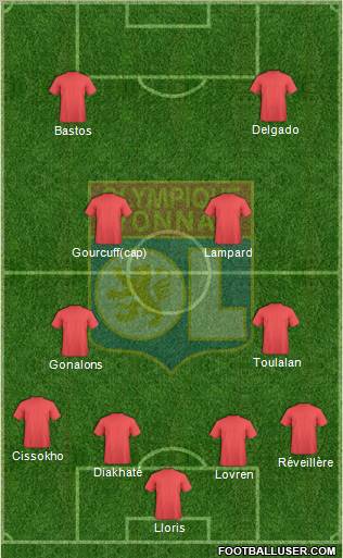 Olympique Lyonnais Formation 2011