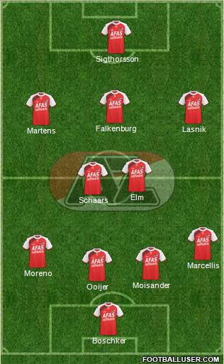 AZ Alkmaar Formation 2011