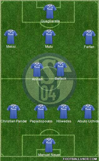 FC Schalke 04 Formation 2011