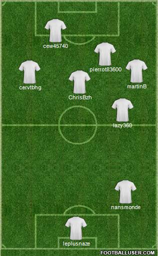 Football Manager Team Formation 2011